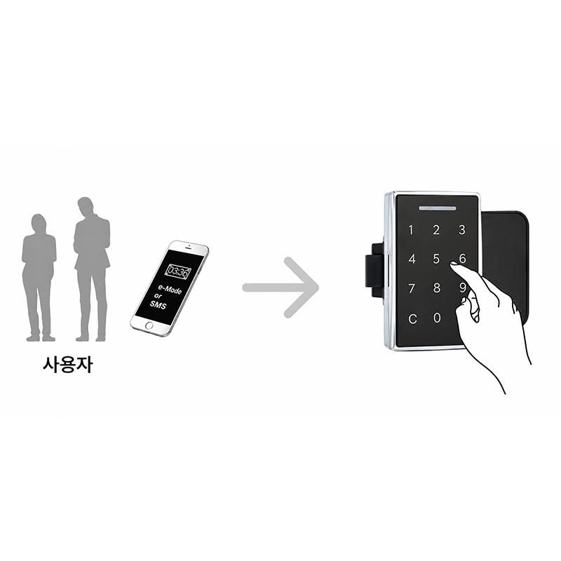 스마트 Code 시스템
